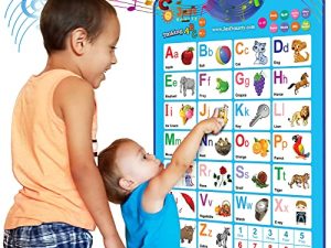 Just Smarty Educational Toy for 2 3 4 5 Year Old Boys Gift | Interactive Alphabet Wall Chart for Girls Ages 2-5 | ABC and Numbers Toddler Christmas Gift | Preschool Alphabet Learning for Kids Ages 1-3