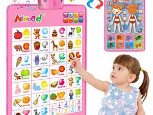 Electronic Interactive Alphabet Wall Chart